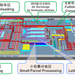 Сортировочный центр в Новосибирске