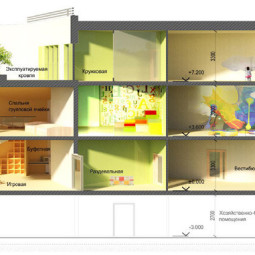 ЖК Сказка - Детский центр